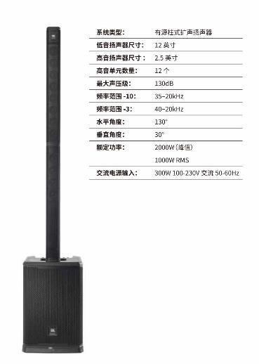 JBL PRX ONE
